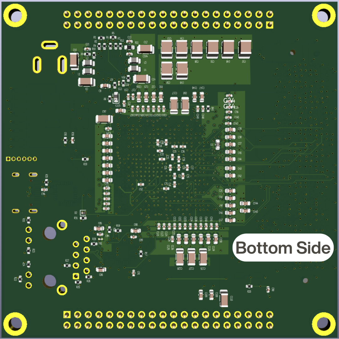 High-Quality FPGA PCB template High-Quality FPGA PCB template